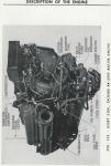Packard V12 Marine Engine Model 4M 2500
