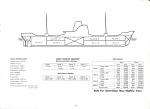 IZHMA layout