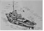 Diagram of BATHURST CLASS Minesweepers