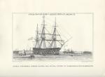 HMS Victory.