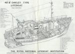 Oakley MK II Lifeboat.
