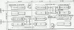 Machinery layout Type 41 and 61 Frigates.